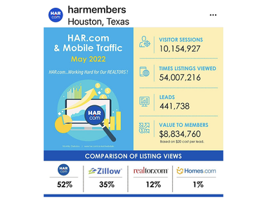 HAR.comのモバイルアプリ