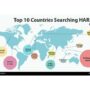 HAR.comを検索している国トップ10