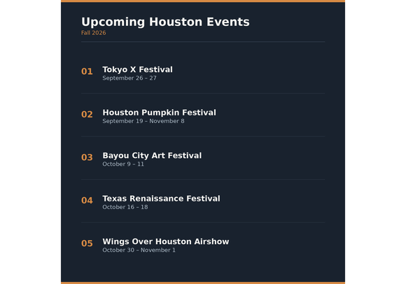 この秋楽しめるHoustonのおすすめイベント5選